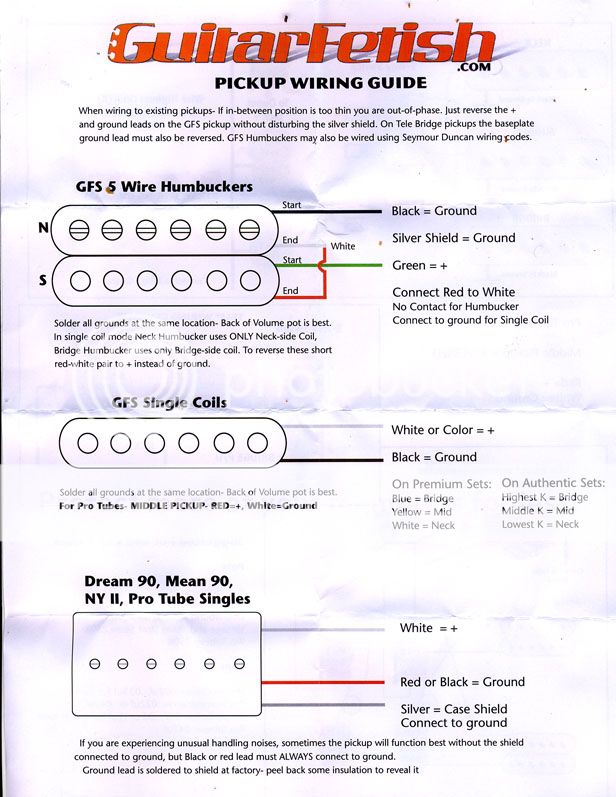 [DIAGRAM] Custom 1974 Les Paul Wiring Diagram - MYDIAGRAM.ONLINE